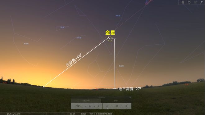 2025年6月天象预报PG电子麻将胡了模拟器(图3)